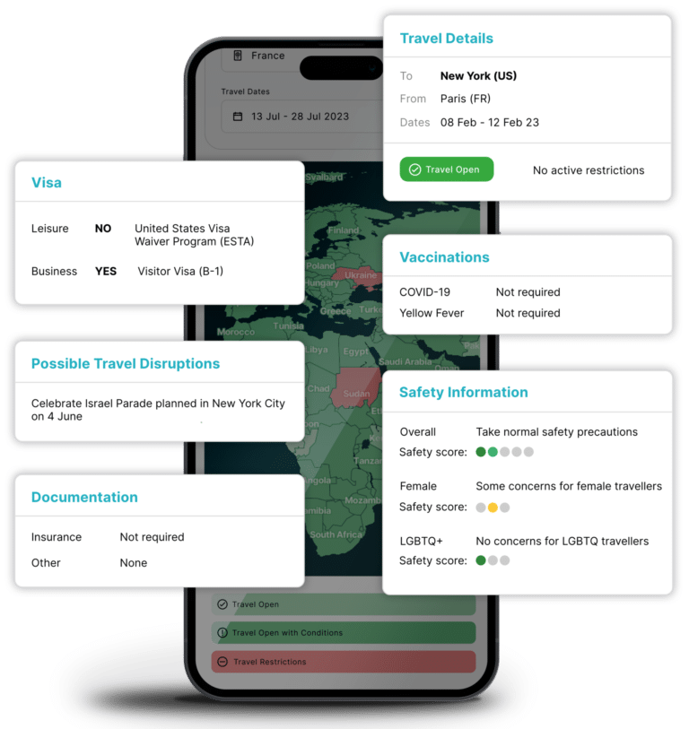 riskline world insights-travel search widget - visa and entry requirements