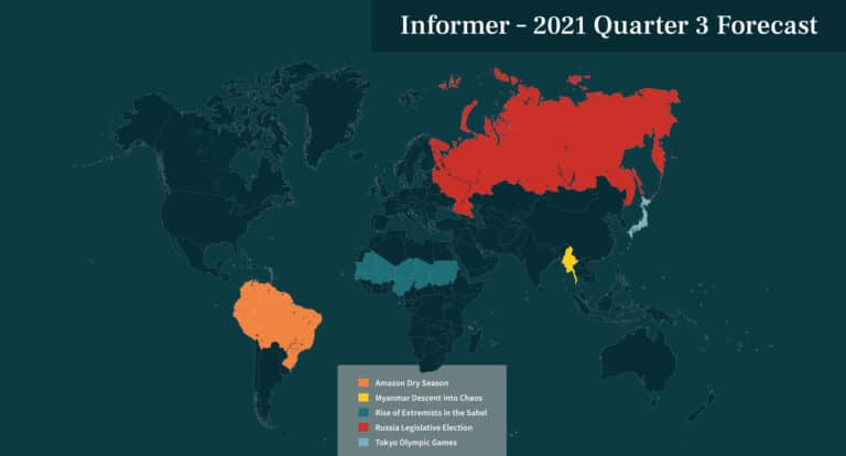 2021 Q3 forecast