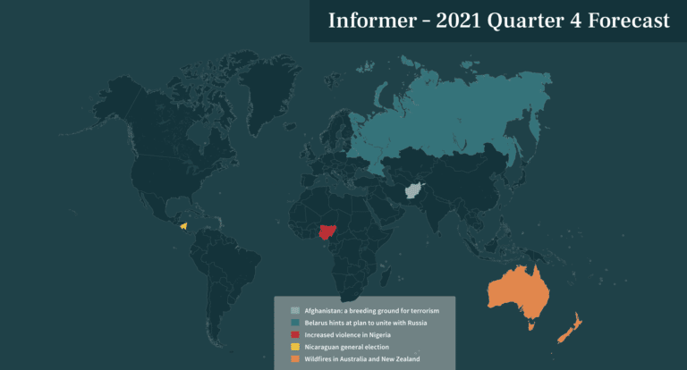 2021 Q4 forecast