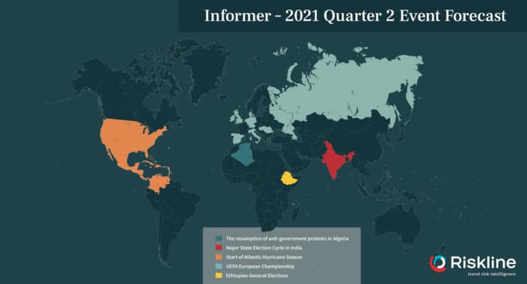 2021 Q2 Forecast