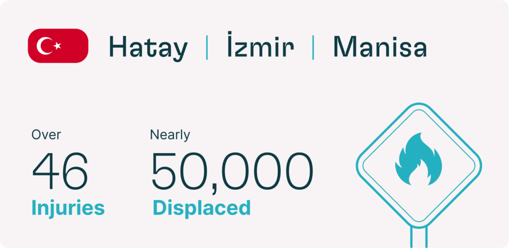 Turkey wildfires travel advisory