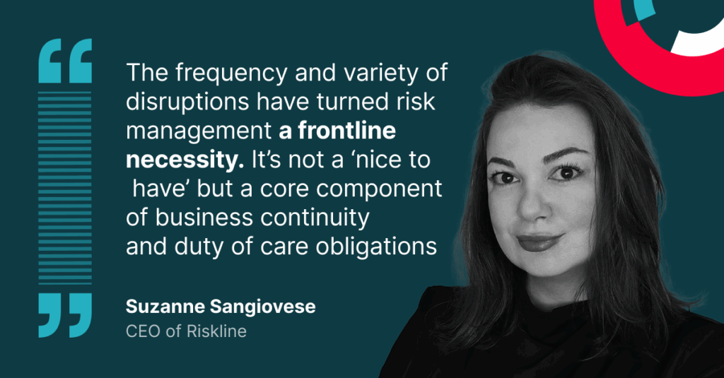 Middle East travel risk