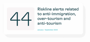 tourism and migration tensions 2025: alerts