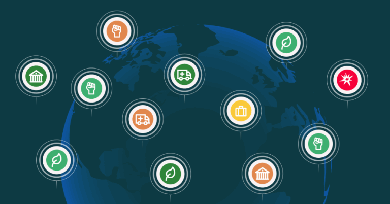 travel safety and risk 2025