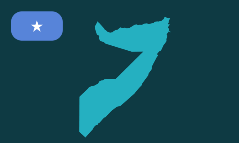 Somalia Elections 2026